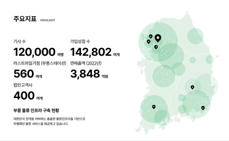 부릉몰 이미지