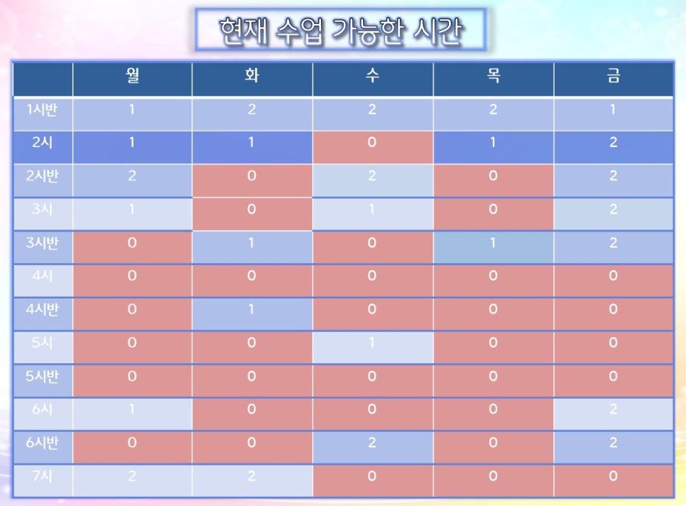 피아노정원음악교습소 이미지