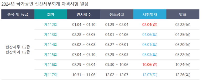 셀파컴퓨터회계학원 이미지