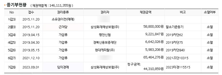 리빙경락 이미지