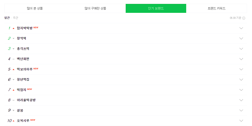 함지박떡방 이미지