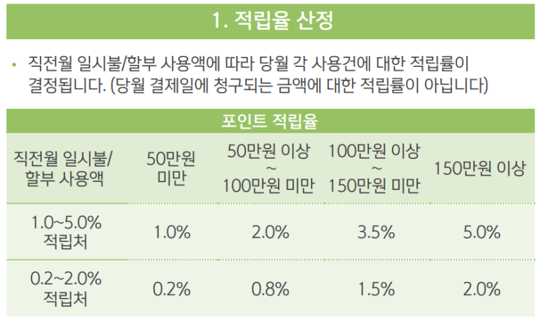 하이포인트 이미지