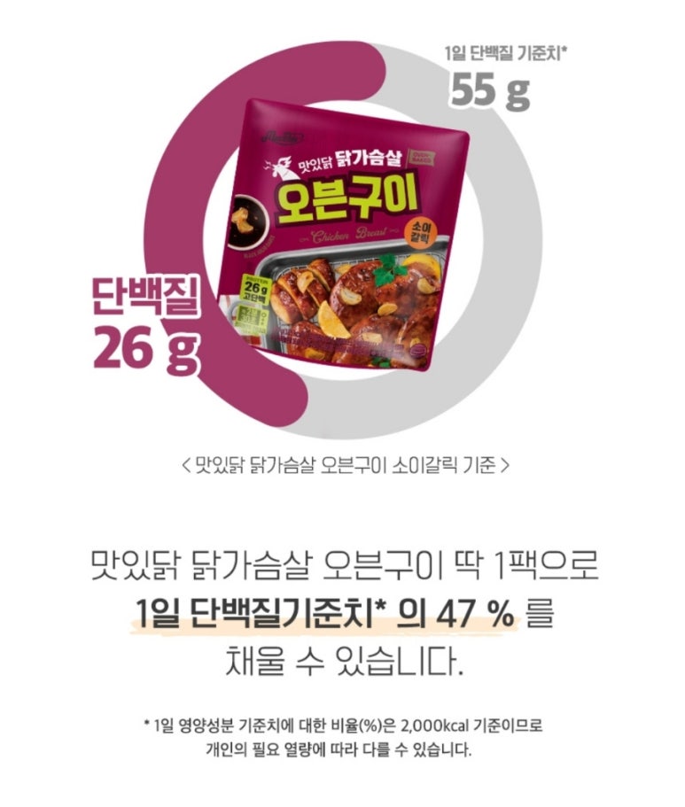 피키오븐 이미지