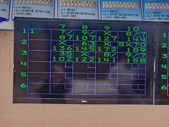 훼미리볼링장 이미지