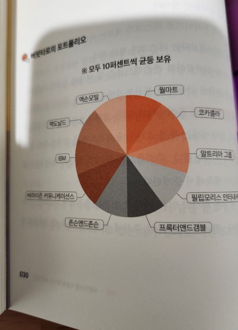 이레주유소 이미지