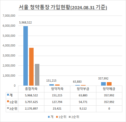 제이에스정보기술 이미지