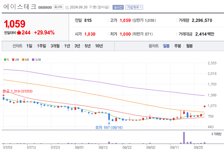 에이치엘테크 이미지