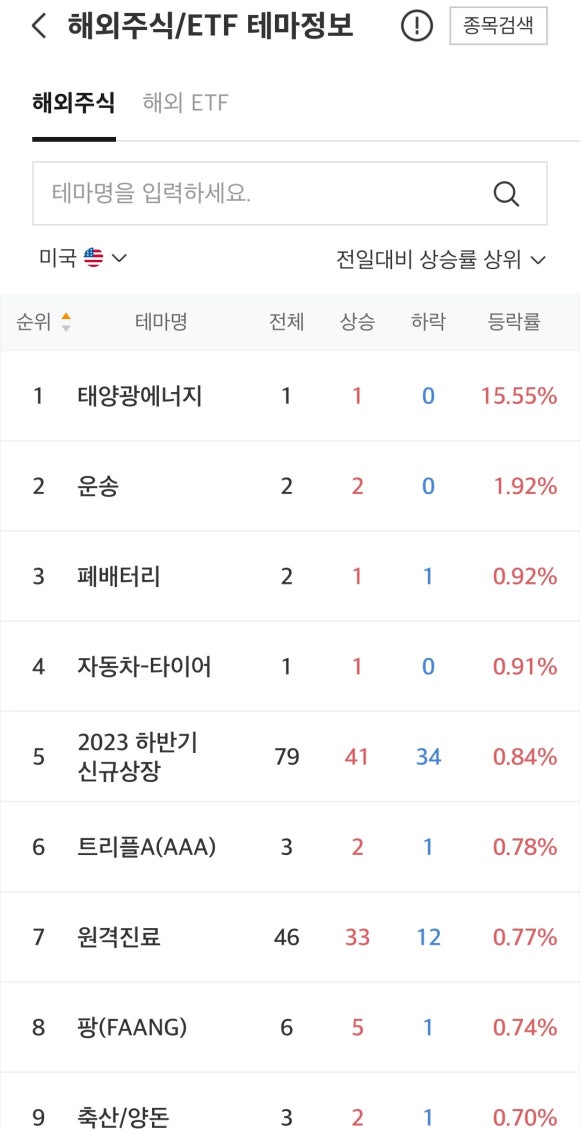 우리에너지주 이미지