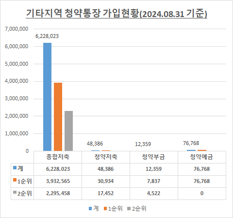 제이에스정보기술 이미지