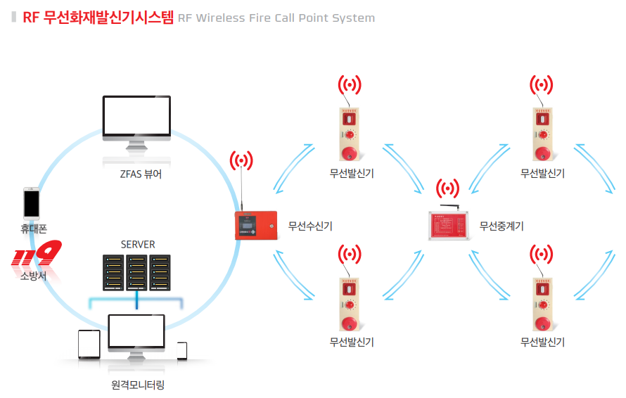 가온TECH 이미지