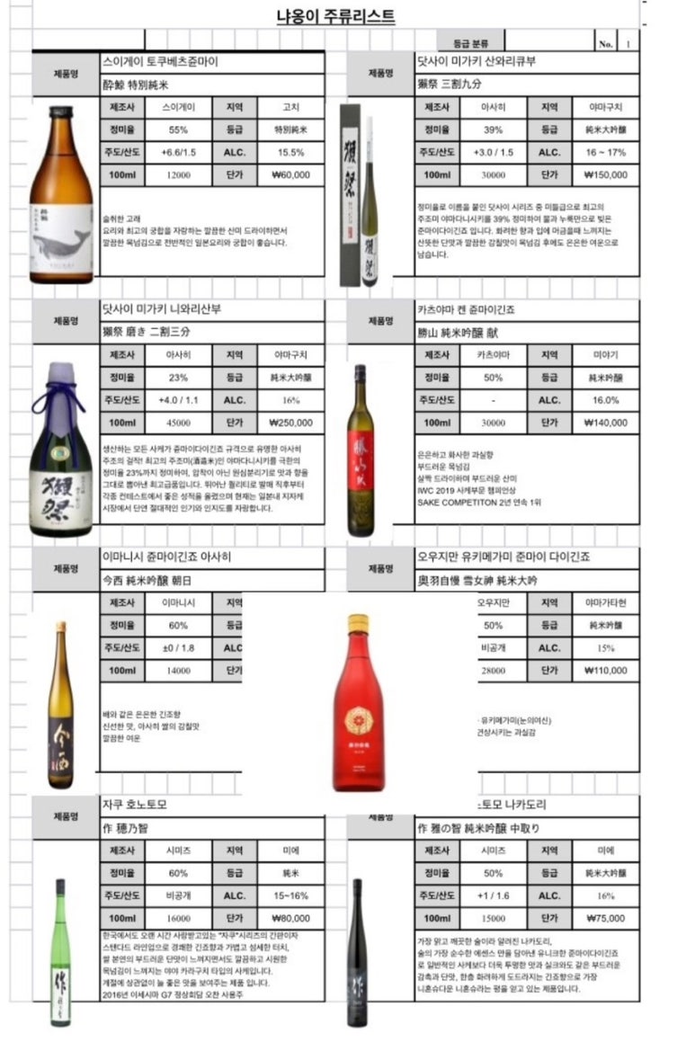 냐옹지마 이미지