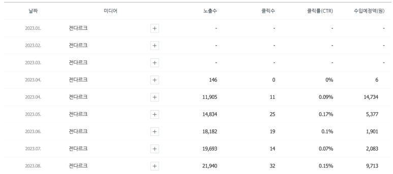 토탈애드 이미지