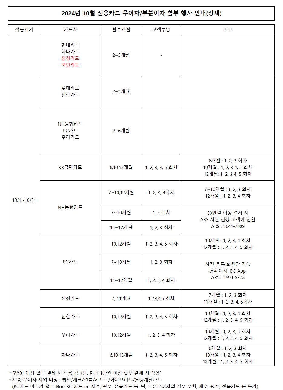 어린이전문서점 이미지