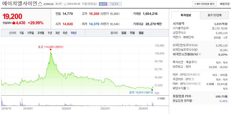 에이치엘테크 이미지