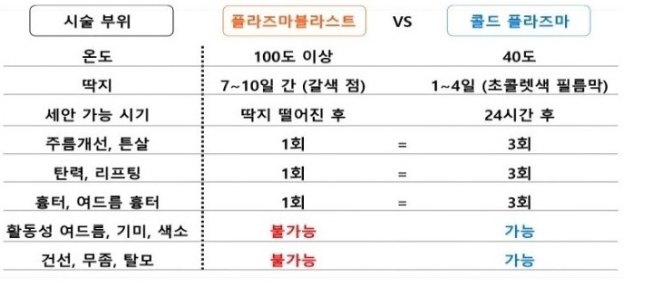 움뷰티 이미지