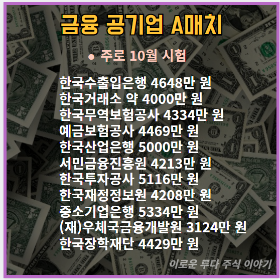 (재)우체국금융개발원 이미지