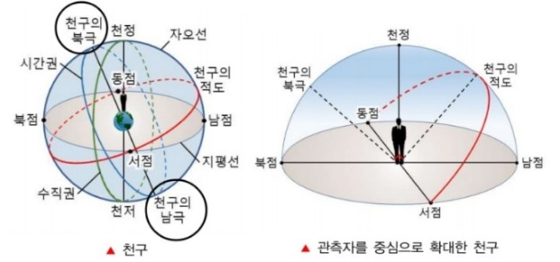 정통단 이미지