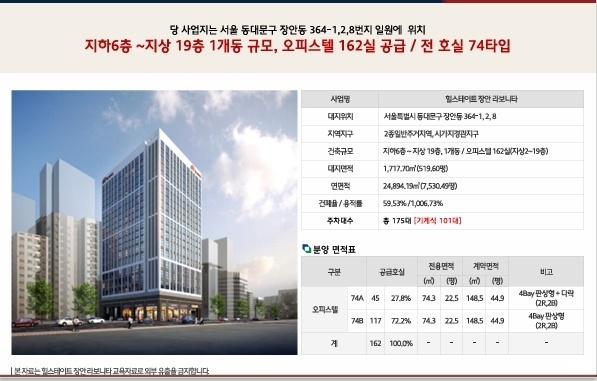 라보니타 이미지
