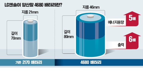 잡화상 이미지