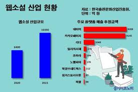 스튜디오소설 이미지
