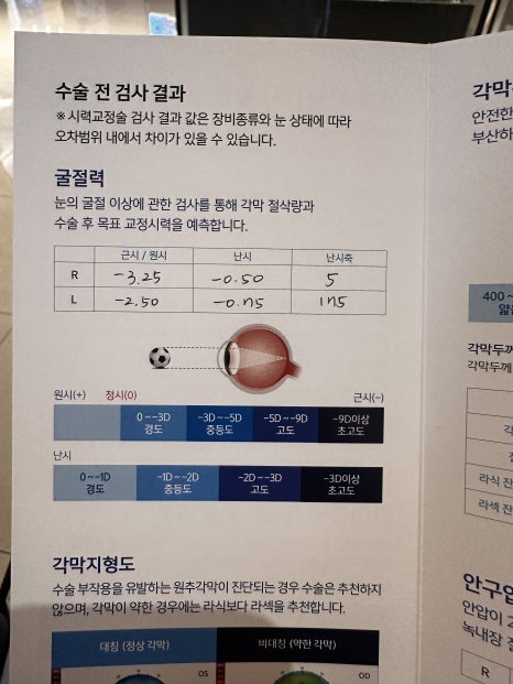 삼월:별채 이미지