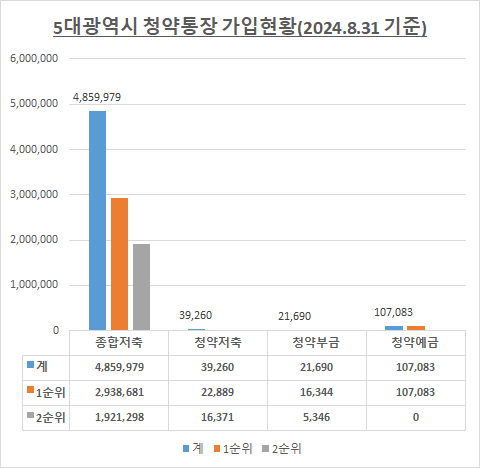 제이에스정보기술 이미지