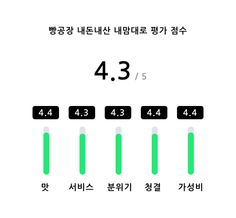 스이세한남 이미지