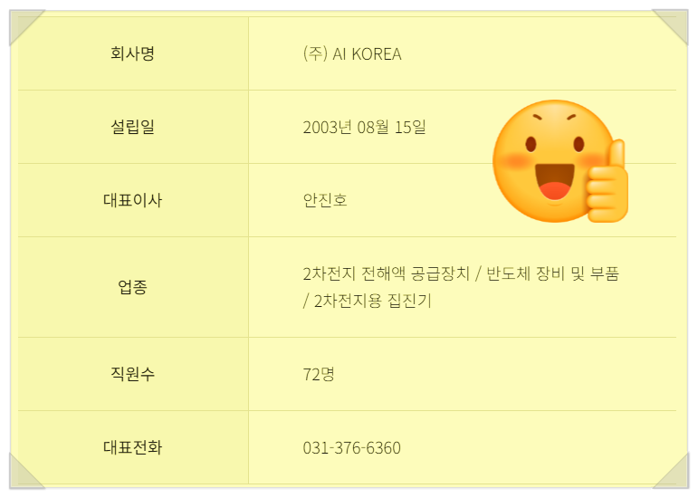 주식회사 에이아이코리아 이미지