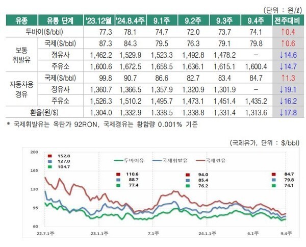 글로벌회원권거래소 이미지