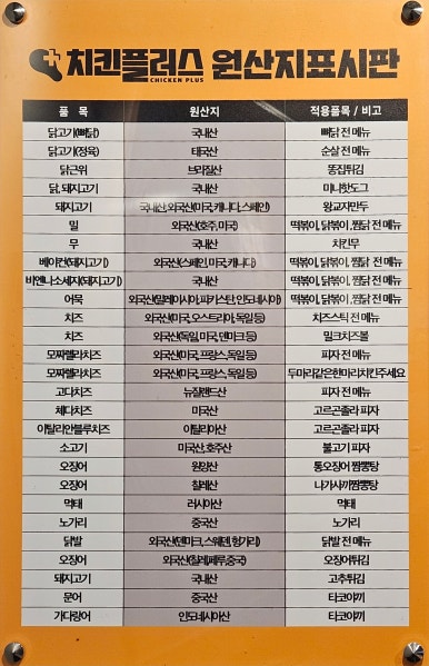 치킨플러스광주 이미지