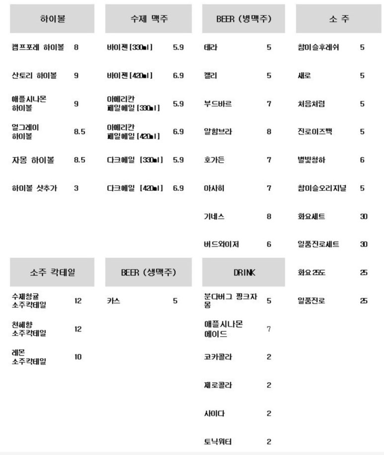 치킨포레 이미지