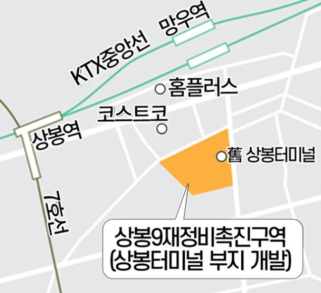 상봉개발 이미지