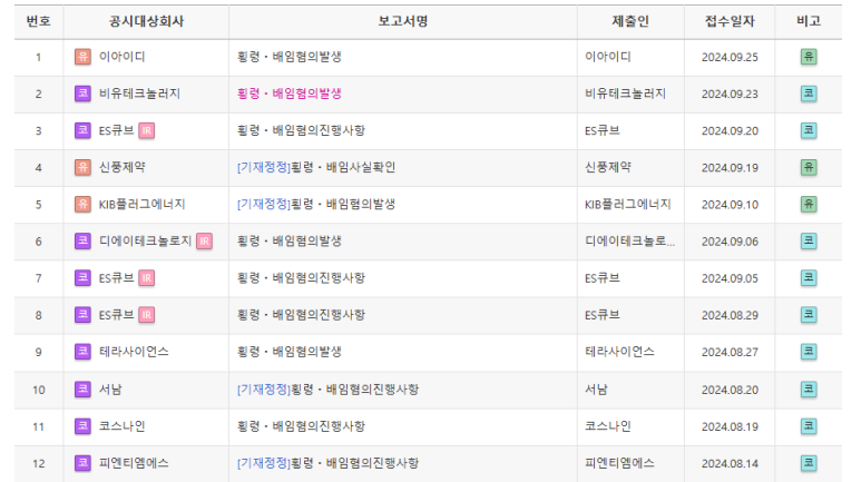 엠에스지주 이미지