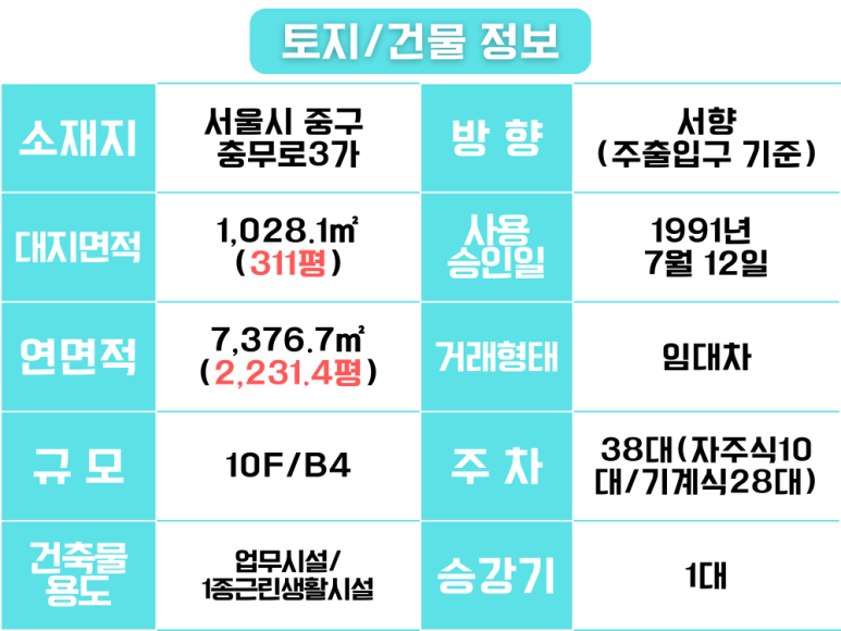 한영빌딩 이미지