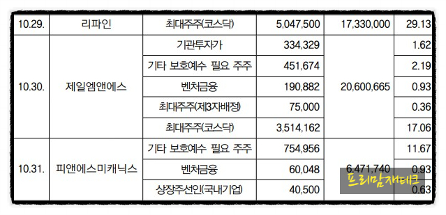 한국비티비 이미지