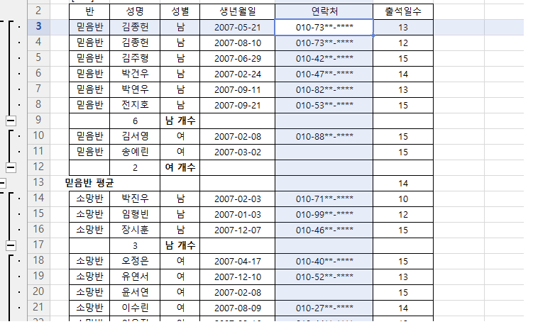 진도컴퓨터학원 이미지