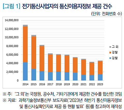 필정보통신 이미지
