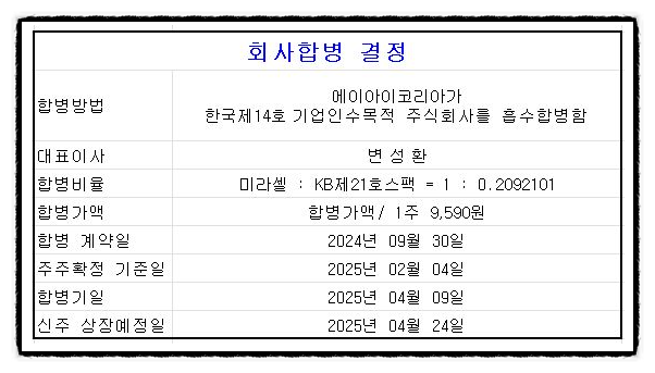 에이아이인력개발 이미지