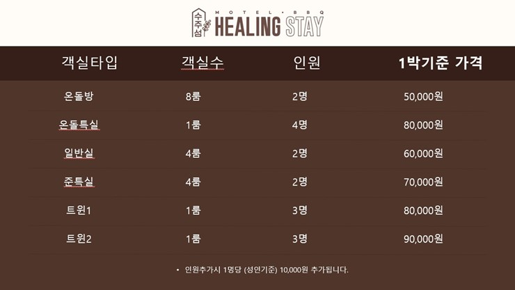 수주섬모텔 이미지