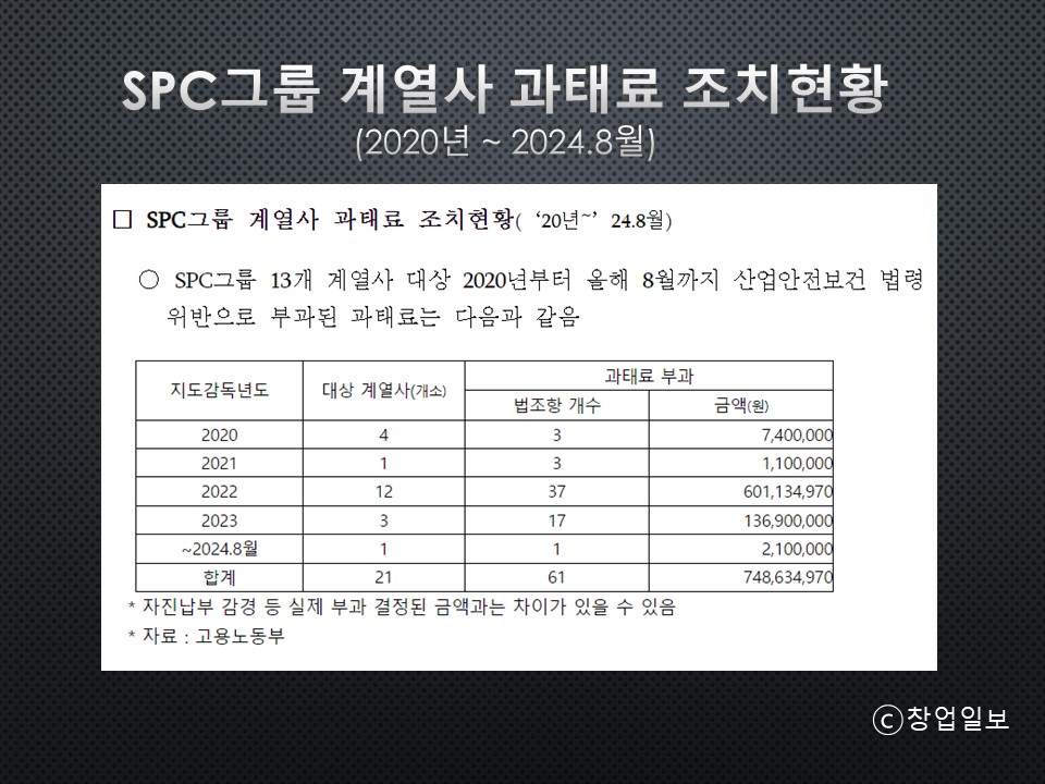 에스피엘 이미지