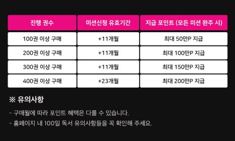 또래 아동도서 이미지