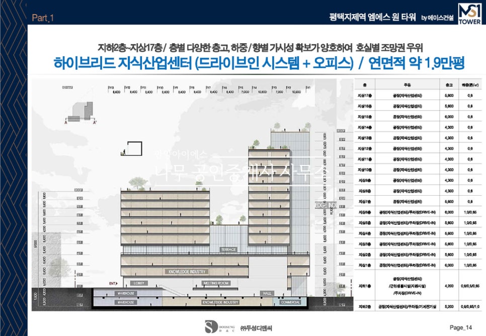 엠에스타워 이미지