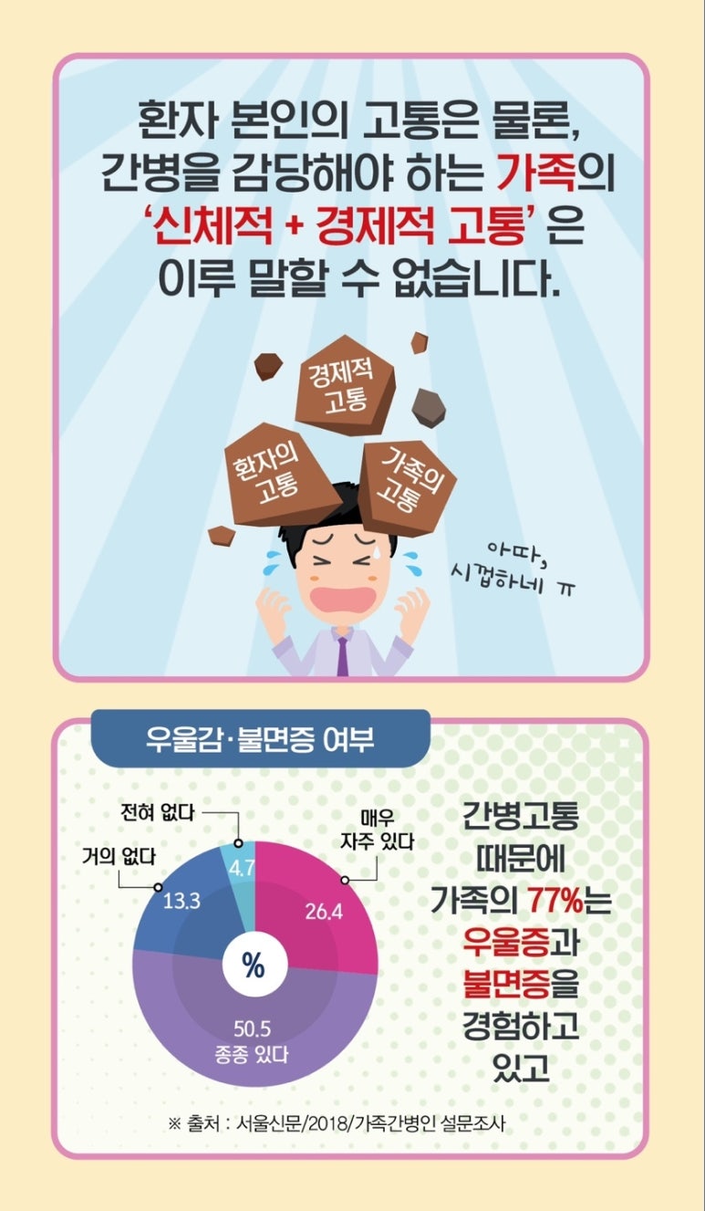 대한간병사회 이미지