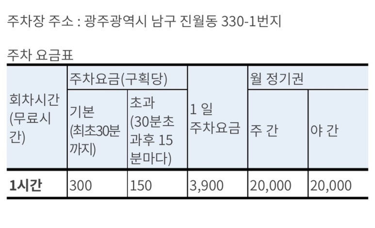 순돌이활어직판장 이미지