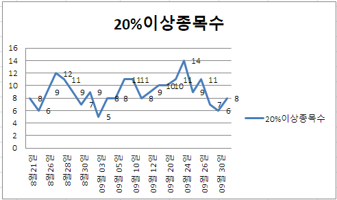 (주)피제이커뮤니케이션 이미지