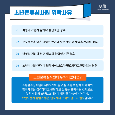 서울소년분류심사원 이미지