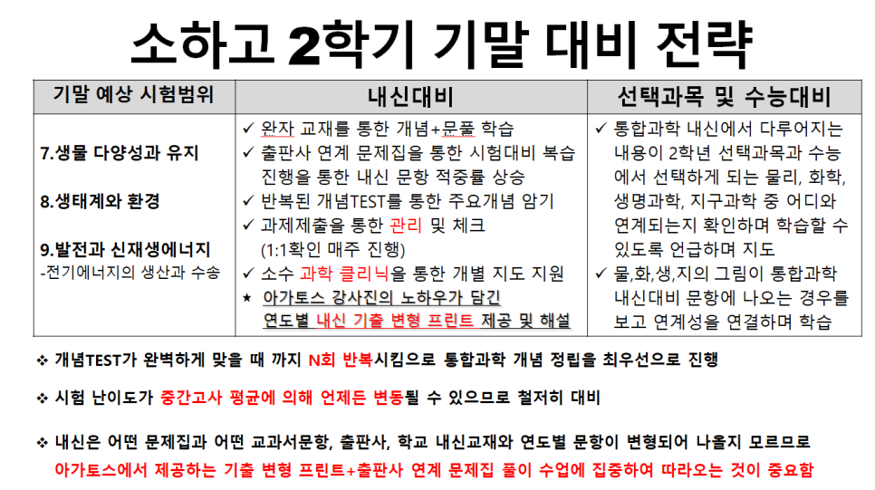 아가토스학원하안관 이미지
