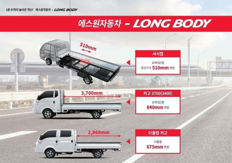 에스원모터스 이미지