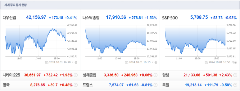 대왕택시 이미지
