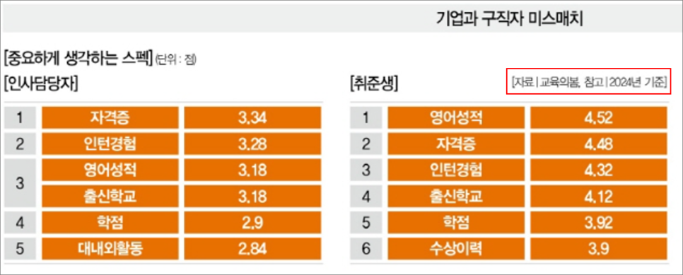 교육의봄 이미지
